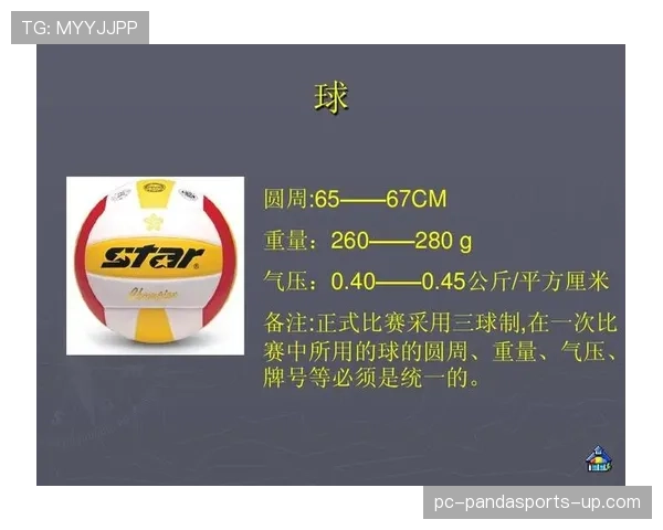 比赛用球规则：认证、技术参数与裁判检验标准