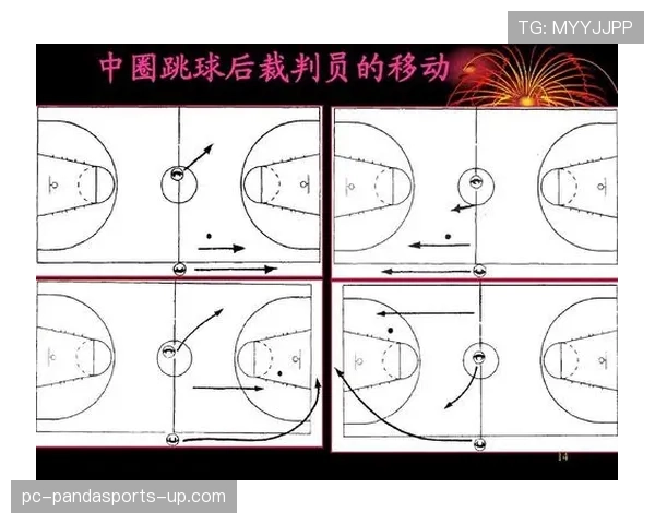 篮球比赛中球碰到裁判的判罚标准解析