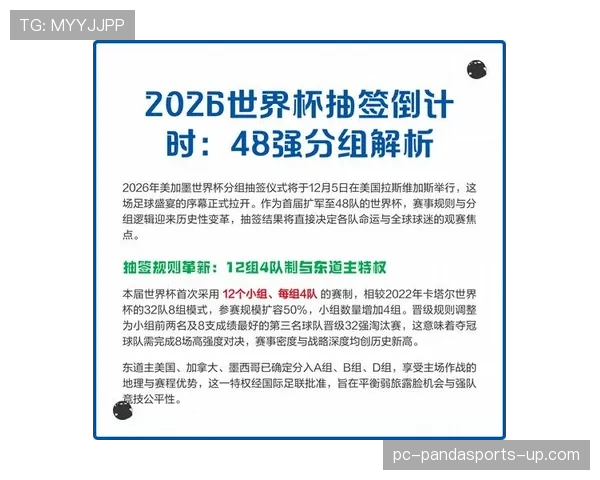 2026世界杯48队赛制规则详解 小组赛出线条件有哪些变化