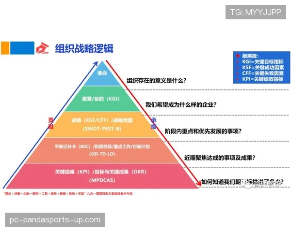 博尼法斯:从欧战黑马到顶级联赛核心的跃迁逻辑解析 博尼法斯:从欧战黑马到顶级联赛核心的跃迁逻辑解析