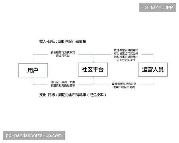 琼阿梅尼与罗德里控场能力的核心差距：视野、节奏掌控与决策效率