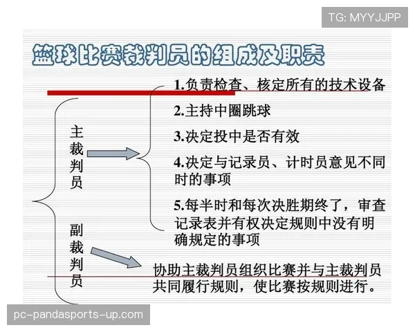 篮球跳球规则究竟如何执行，详解比赛开始与争球时的判罚标准