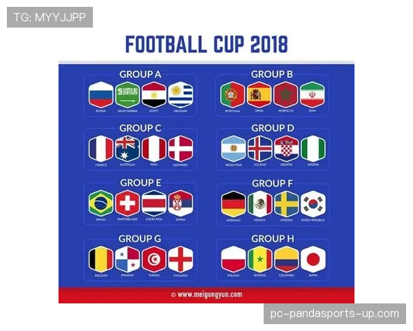 克罗地亚世界杯32强赛程回顾：淘汰赛首轮信息整理